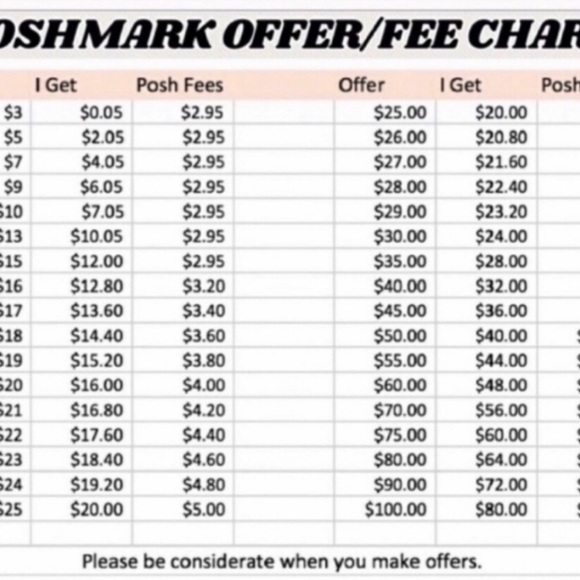 Reasonable offers Accepted! - Picture 2 of 2